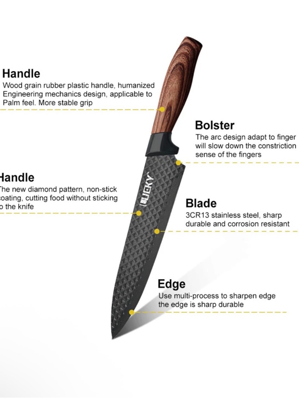 Chef Knife Set DFITO 6Pcs Stainless Steel pieces  Non-Stick Coating, Ultra Sharp - Picture 8 of 14